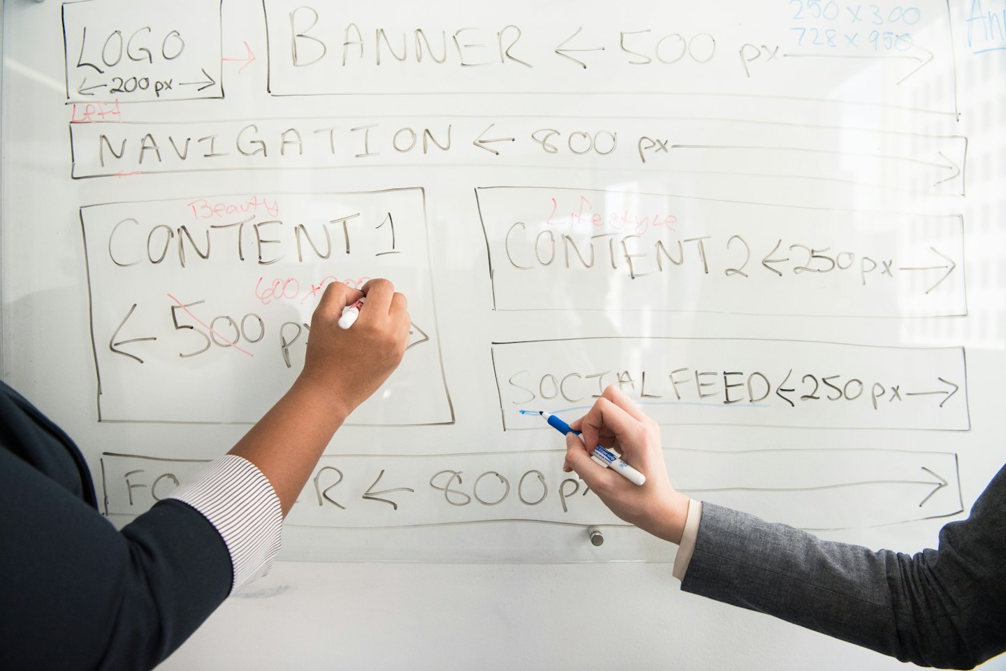 Due persone che fanno brainstorming su un design di sito web su una lavagna bianca.